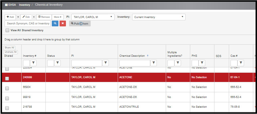 Selected Chemical Screen