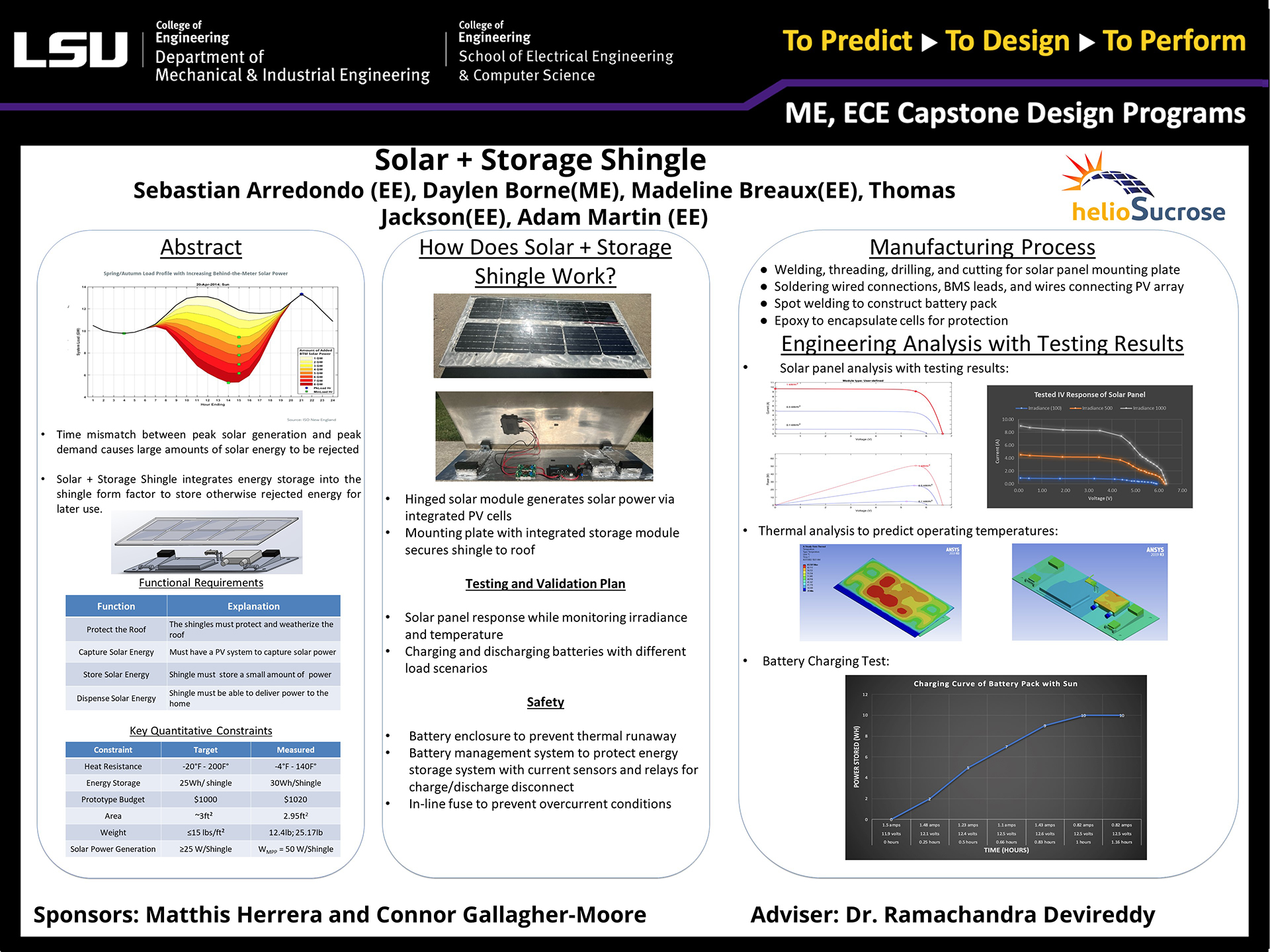 Project 61: Solar+Storage Shingle Design (2022)