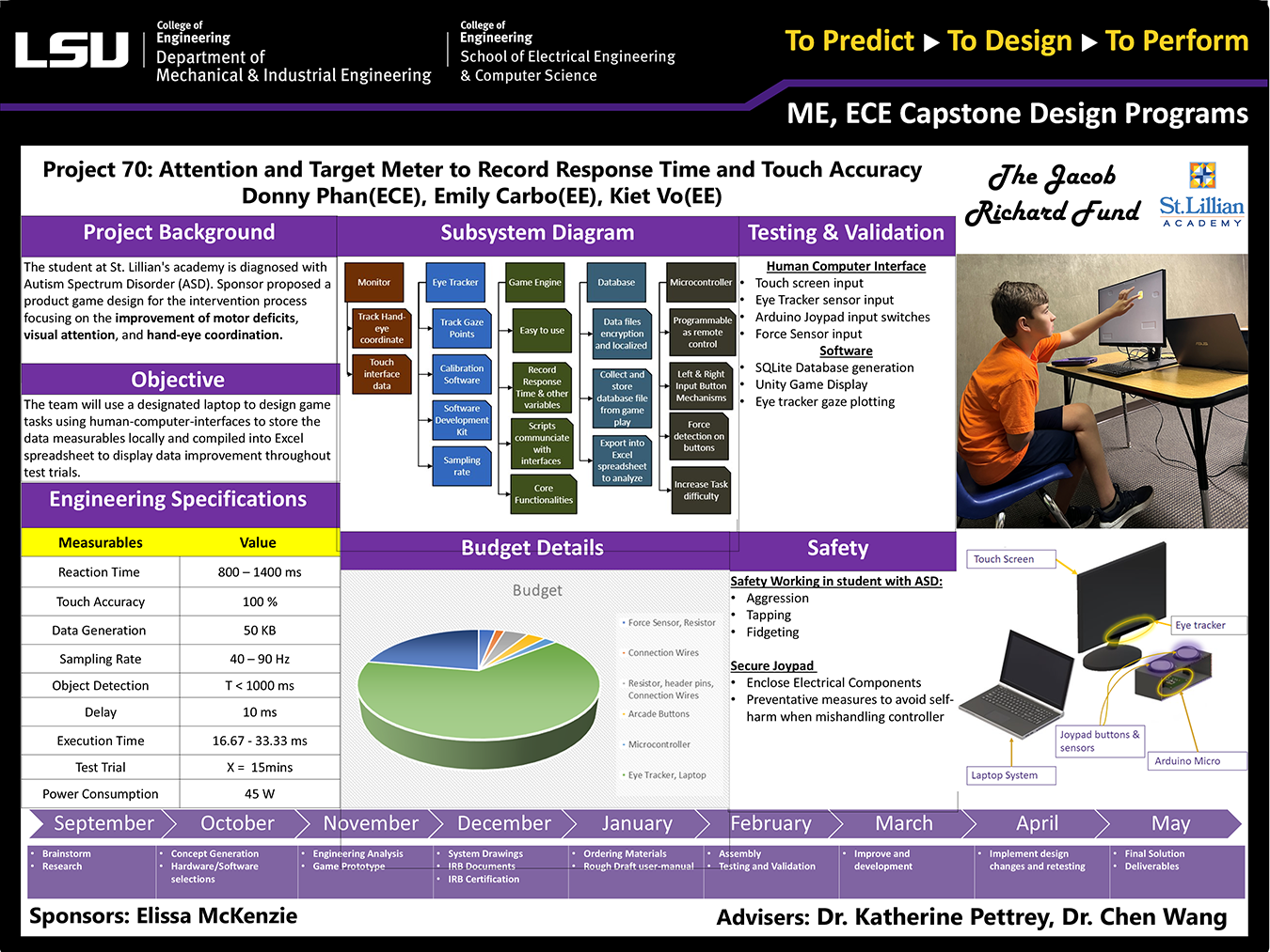 Project 70: Attention and Target meter to record and response speed and touch accuracy (2023)