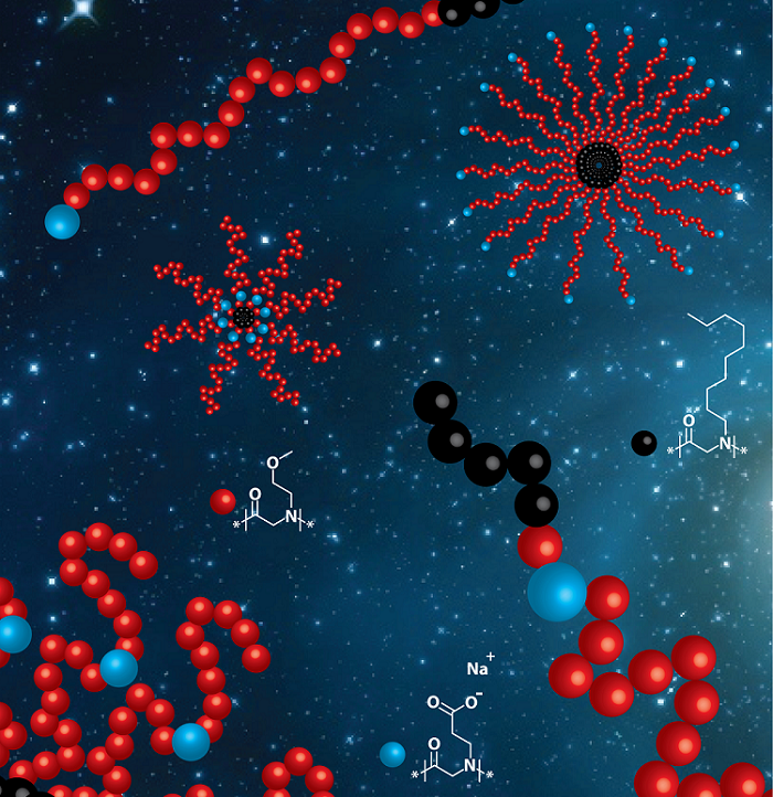 Ionic micellar assemblies