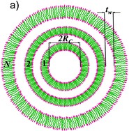 Perera article image